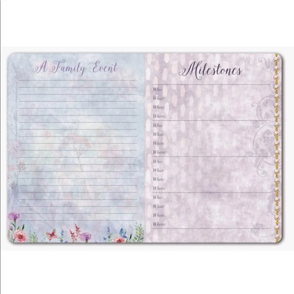 Treasured Family Moments Guided Journal - Peacock